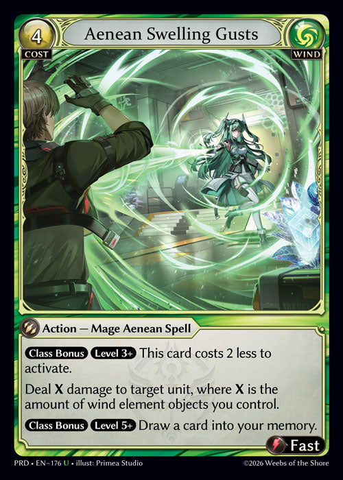 PRD-176 Aenean Swelling Gusts