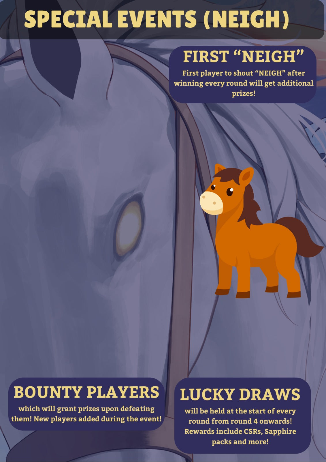 Grand Archive PRD Regionals