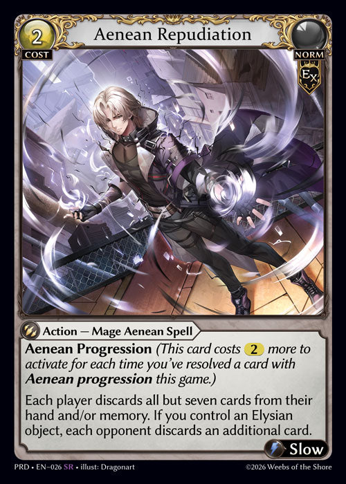 PRD-026 Aenean Repudiation