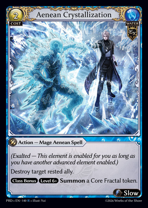 PRD-140 Aenean Crystallization