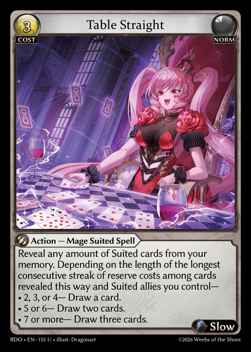 RDO-155 Table Straight